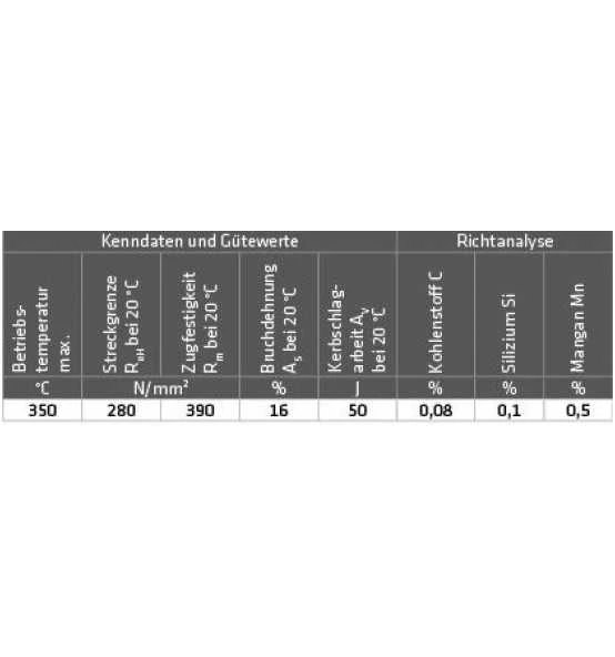 ELMAG Autogen-Schweißstäbe (G1 - 1.0324), 3,0 X 1000mm 2 ELMAG Autogen-Schweißstäbe (G1 - 1.0324), 3,0 X 1000mm – Bild 2
